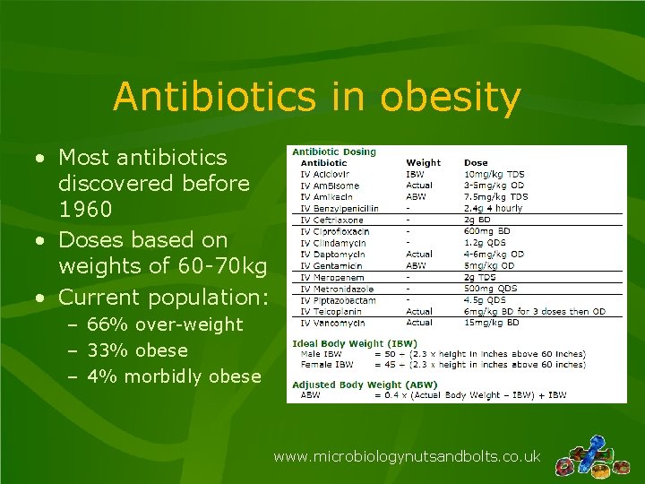 Antibiotics in obesity • Most antibiotics discovered before 1960 • Doses based on weights