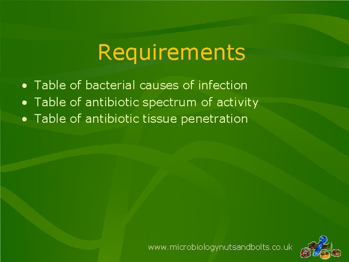 Requirements • Table of bacterial causes of infection • Table of antibiotic spectrum of