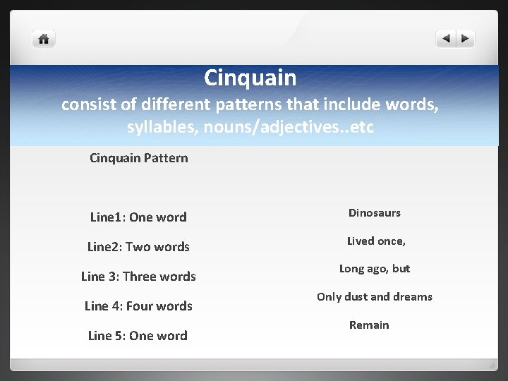 Cinquain consist of different patterns that include words, syllables, nouns/adjectives. . etc Cinquain Pattern