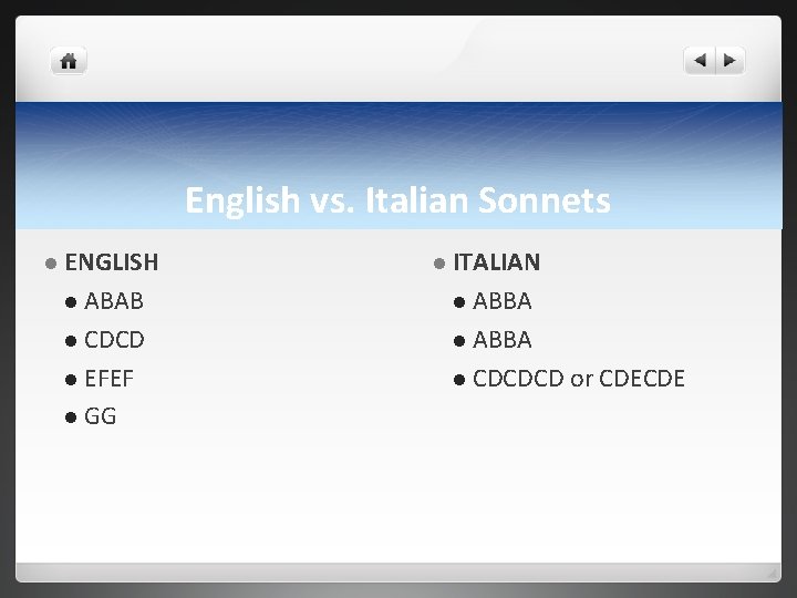 English vs. Italian Sonnets l ENGLISH l ITALIAN l ABAB l ABBA l CDCD