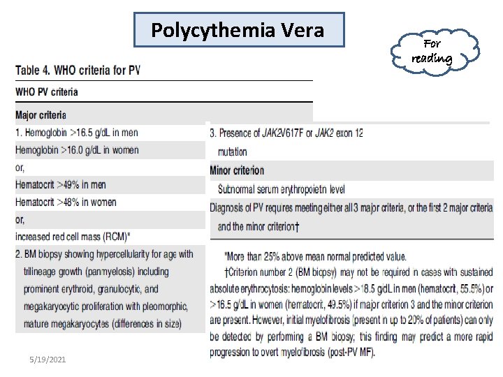 Polycythemia Vera 5/19/2021 For reading 11 