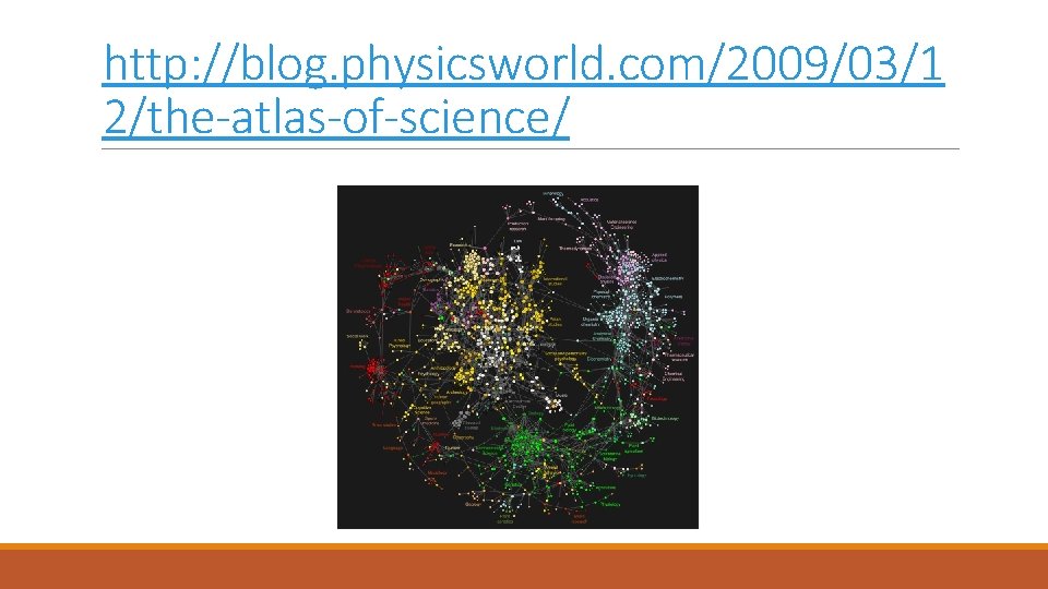 http: //blog. physicsworld. com/2009/03/1 2/the-atlas-of-science/ 