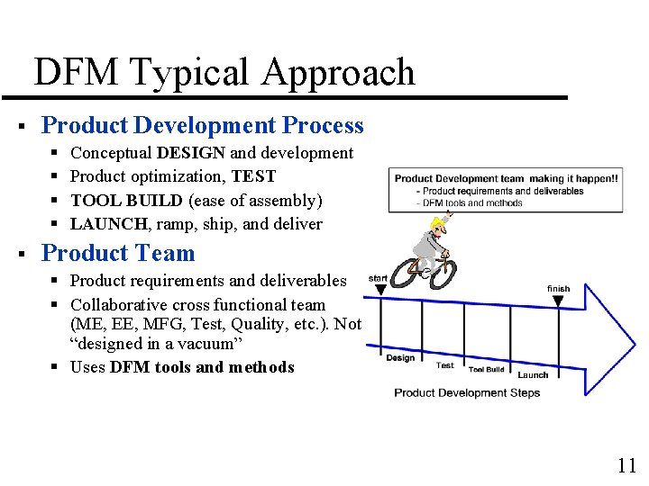 DFM Typical Approach § Product Development Process § § § Conceptual DESIGN and development