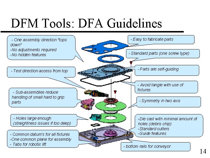 DFM Tools: DFA Guidelines - Easy to fabricate parts - One assembly direction “tops