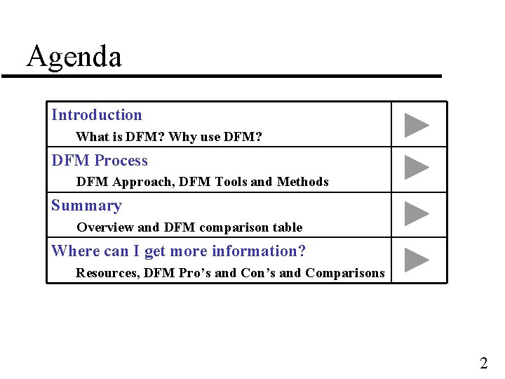 Agenda Introduction What is DFM? Why use DFM? DFM Process DFM Approach, DFM Tools