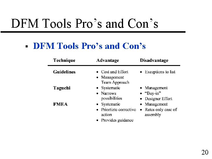 DFM Tools Pro’s and Con’s § DFM Tools Pro’s and Con’s 20 