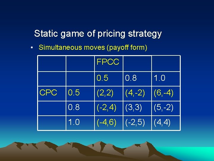 Static game of pricing strategy • Simultaneous moves (payoff form) FPCC CPC 0. 5