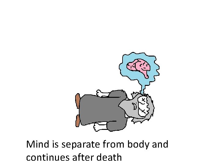 Mind is separate from body and continues after death 
