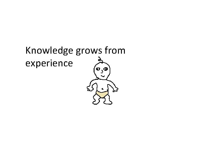 Knowledge grows from experience 