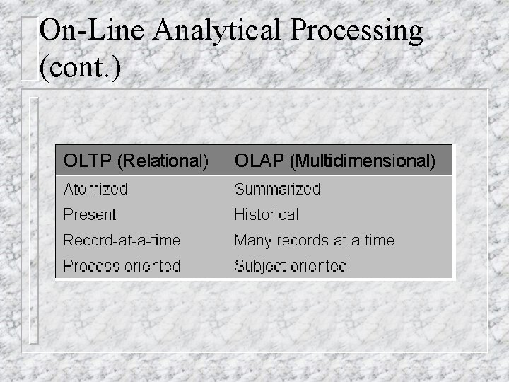 On-Line Analytical Processing (cont. ) 