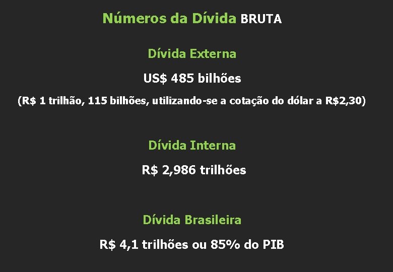 Números da Dívida BRUTA Dívida Externa US$ 485 bilhões (R$ 1 trilhão, 115 bilhões,