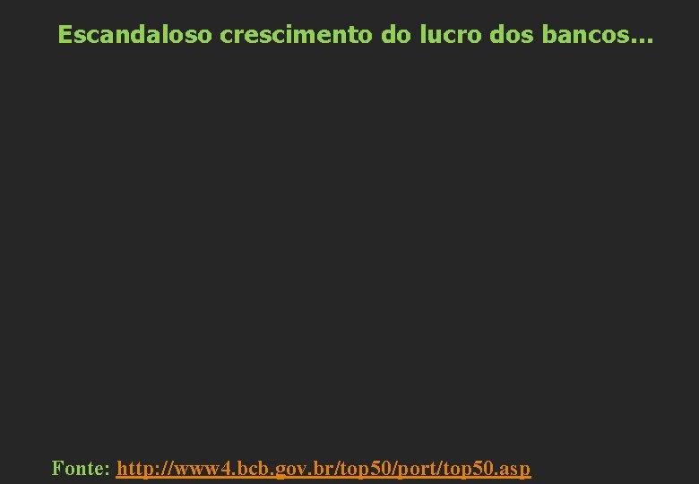 Escandaloso crescimento do lucro dos bancos… Fonte: http: //www 4. bcb. gov. br/top 50/port/top