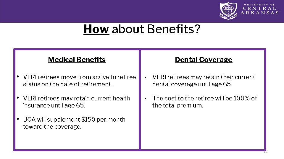 How about Benefits? Medical Benefits Dental Coverage • VERI retirees move from active to