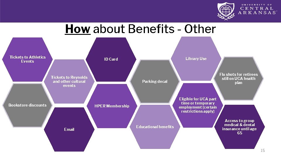 How about Benefits - Other Tickets to Athletics Events Library Use ID Card Tickets