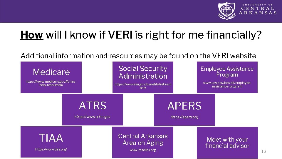 How will I know if VERI is right for me financially? Additional information and