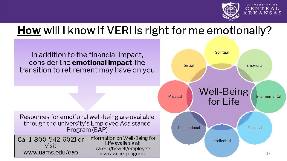 How will I know if VERI is right for me emotionally? In addition to