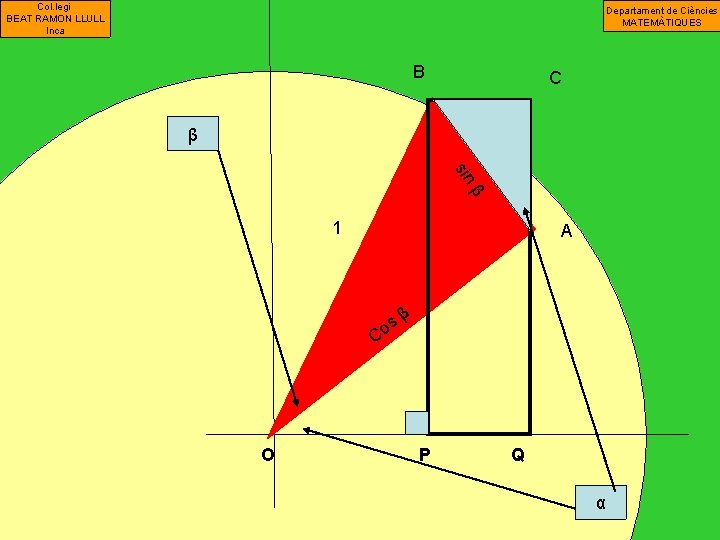 Col. legi BEAT RAMON LLULL Inca Departament de Ciències MATEMÀTIQUES B C β sin