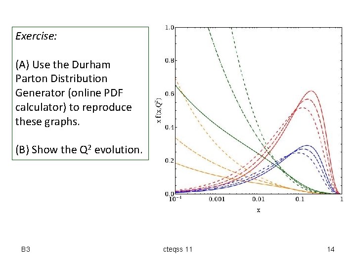 Exercise: (A) Use the Durham Parton Distribution Generator (online PDF calculator) to reproduce these