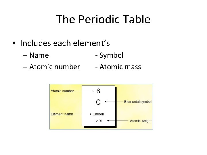 The Periodic Table • Includes each element’s – Name – Atomic number - Symbol