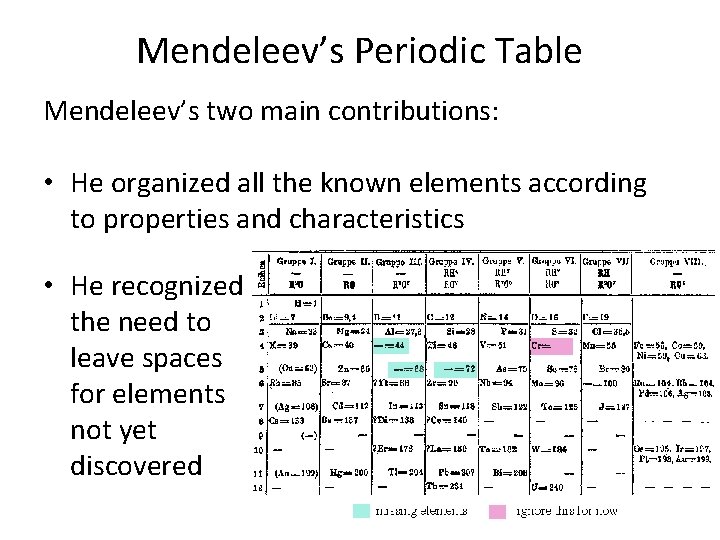 Mendeleev’s Periodic Table Mendeleev’s two main contributions: • He organized all the known elements