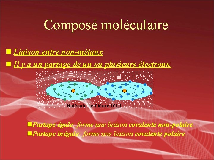 Composé moléculaire n Liaison entre non-métaux n Il y a un partage de un