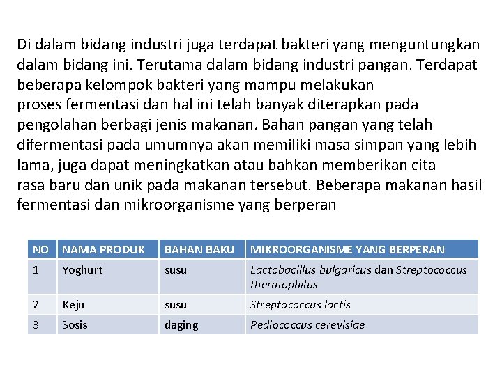 Di dalam bidang industri juga terdapat bakteri yang menguntungkan dalam bidang ini. Terutama dalam