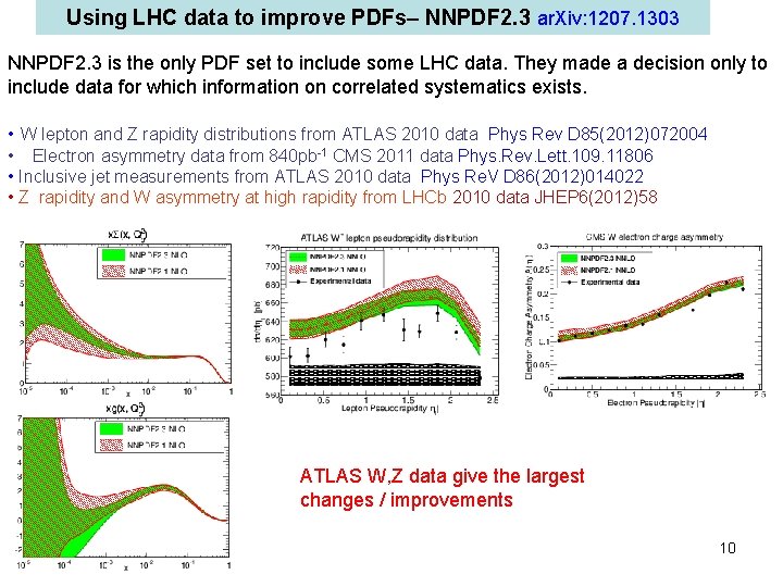 Using LHC data to improve PDFs– NNPDF 2. 3 ar. Xiv: 1207. 1303 NNPDF