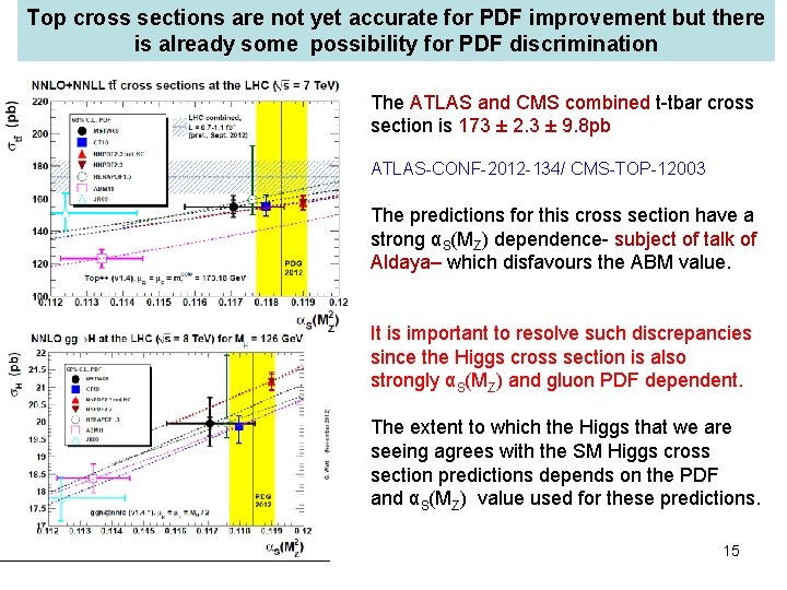 Top cross sections are not yet accurate for PDF improvement but there is already