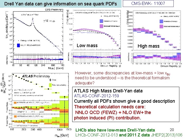 Drell Yan data can give information on sea quark PDFs Low mass CMS-EWK- 11007