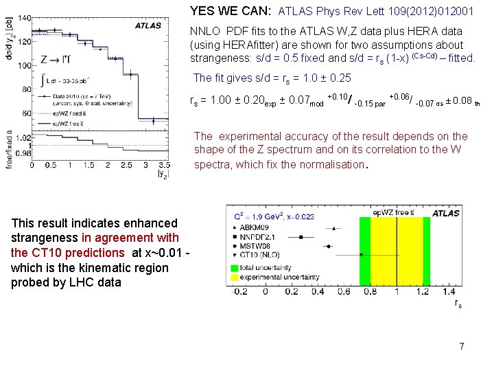 YES WE CAN: ATLAS Phys Rev Lett 109(2012)012001 NNLO PDF fits to the ATLAS