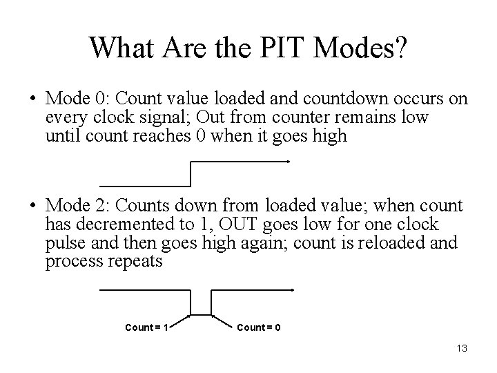 What Are the PIT Modes? • Mode 0: Count value loaded and countdown occurs