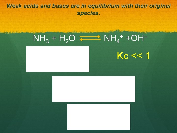 Weak acids and bases are in equilibrium with their original species. NH 3 +