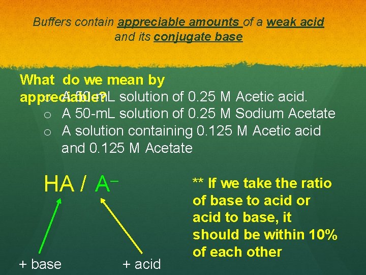 Buffers contain appreciable amounts of a weak acid and its conjugate base What do