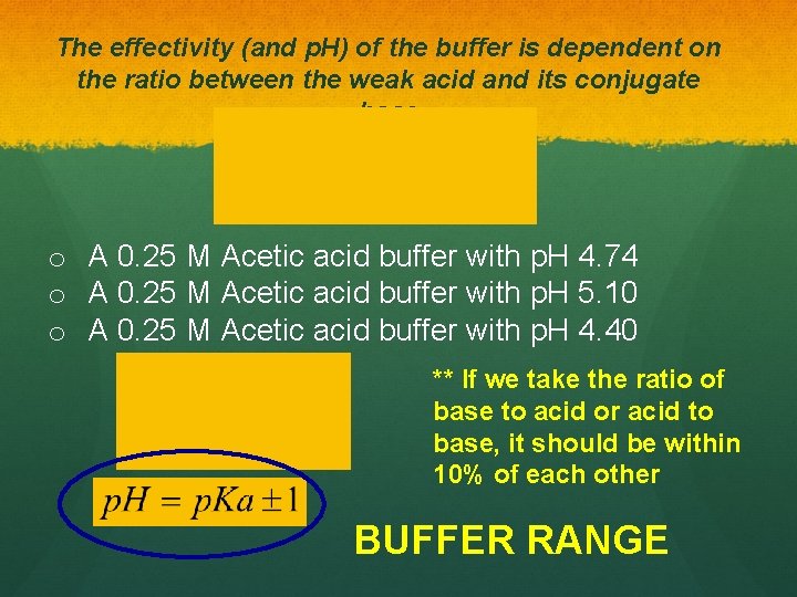 The effectivity (and p. H) of the buffer is dependent on the ratio between