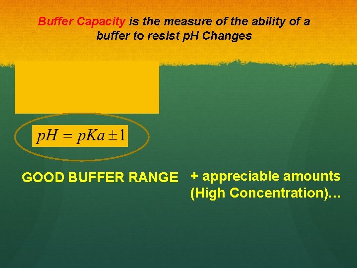 Buffer Capacity is the measure of the ability of a buffer to resist p.