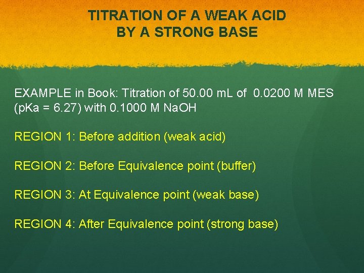 TITRATION OF A WEAK ACID BY A STRONG BASE EXAMPLE in Book: Titration of