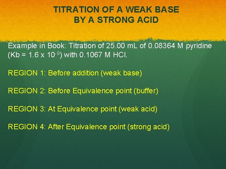 TITRATION OF A WEAK BASE BY A STRONG ACID Example in Book: Titration of