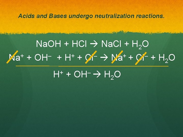 Acids and Bases undergo neutralization reactions. Na. OH + HCl Na. Cl + H