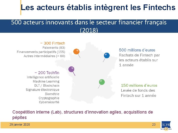 Les acteurs établis intègrent les Fintechs 500 acteurs innovants dans le secteur financier français