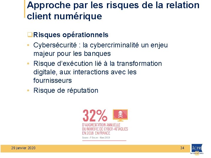 Approche par les risques de la relation client numérique q. Risques opérationnels • Cybersécurité