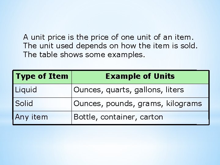 A unit price is the price of one unit of an item. The unit