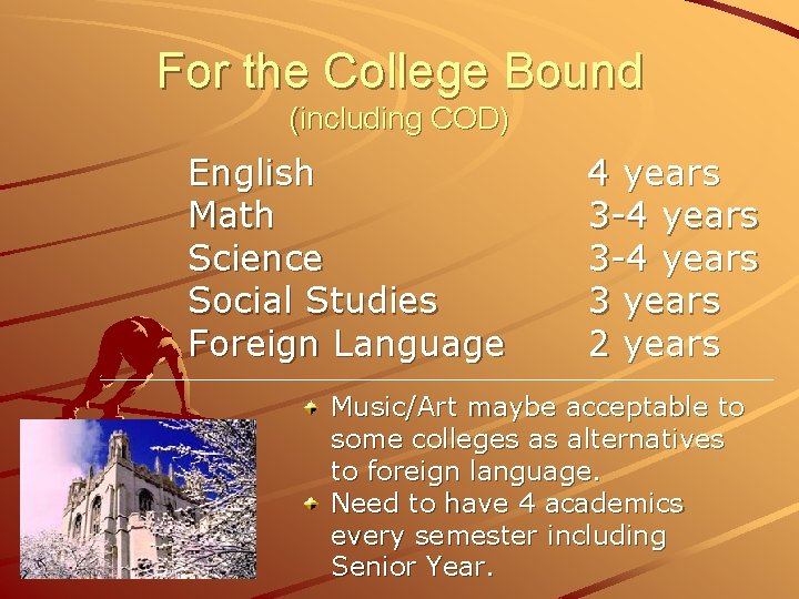 For the College Bound (including COD) English Math Science Social Studies Foreign Language 4