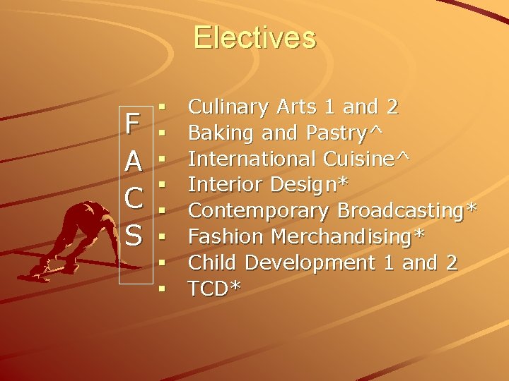 Electives F A C S § § § § Culinary Arts 1 and 2