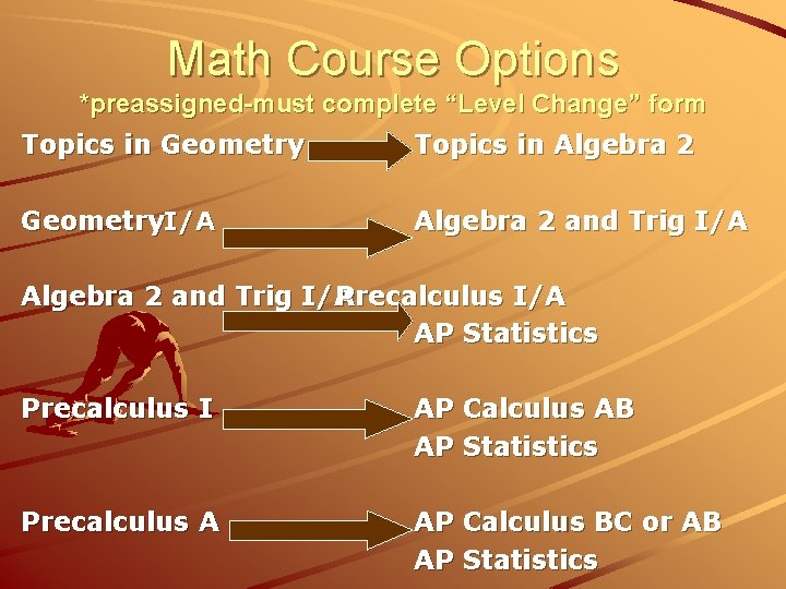 Math Course Options *preassigned-must complete “Level Change” form Topics in Geometry Topics in Algebra