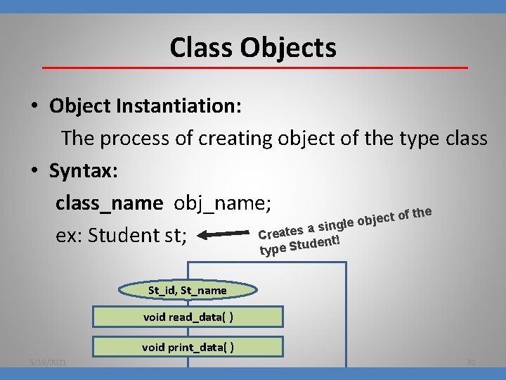 Class Objects • Object Instantiation: The process of creating object of the type class