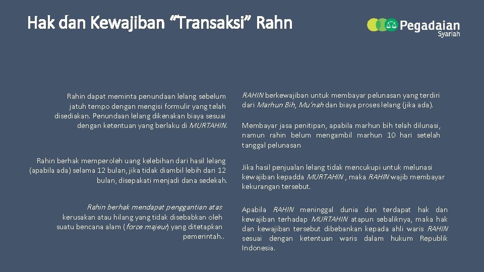 Hak dan Kewajiban “Transaksi” Rahn Rahin dapat meminta penundaan lelang sebelum jatuh tempo dengan