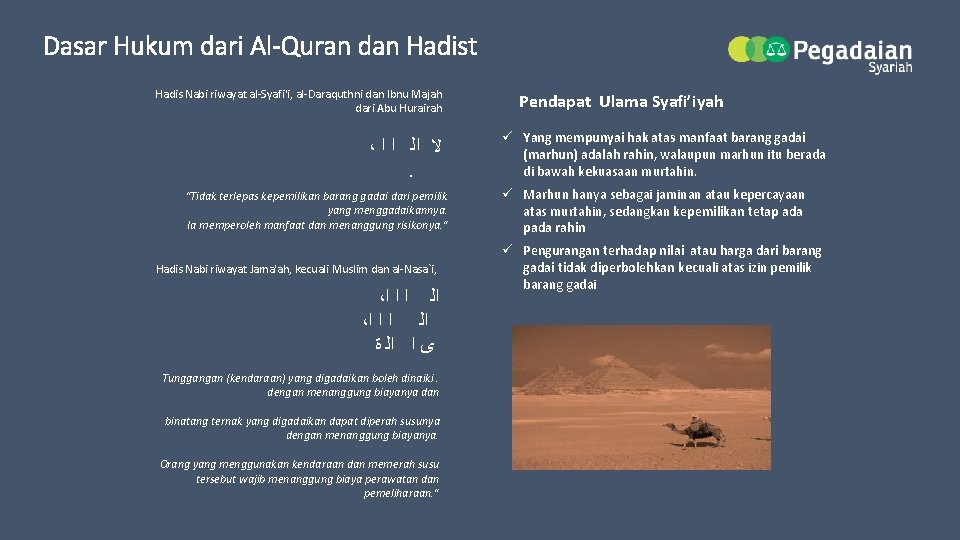 Dasar Hukum dari Al-Quran dan Hadist Hadis Nabi riwayat al-Syafi'i, al-Daraquthni dan Ibnu Majah