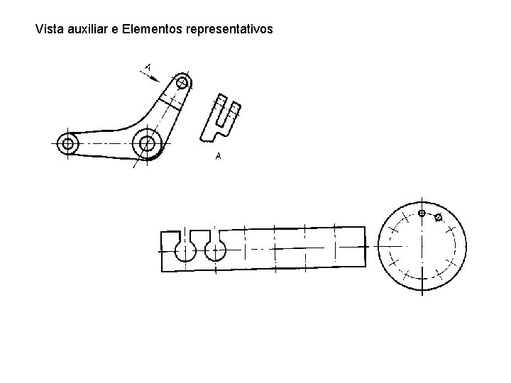 Vista auxiliar e Elementos representativos 