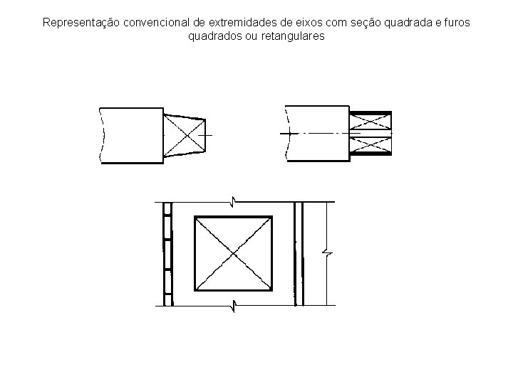 Representação convencional de extremidades de eixos com seção quadrada e furos quadrados ou retangulares