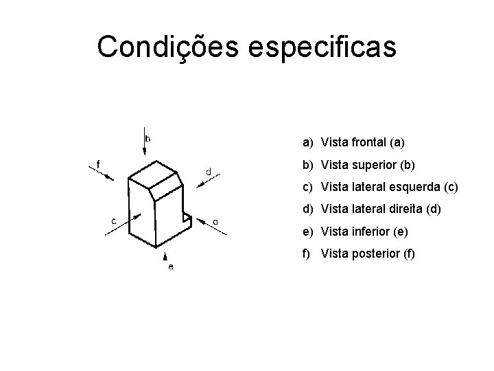 Condições especificas a) Vista frontal (a) b) Vista superior (b) c) Vista lateral esquerda